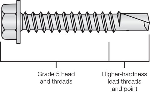 12-14 x 1-1/2" Grade 5 Structural Drill Screws